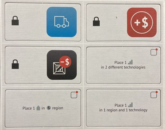 Smartphone: Innovation Pack